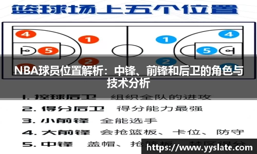 NBA球员位置解析：中锋、前锋和后卫的角色与技术分析